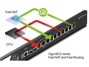 DrayTek Router Vigor 3912