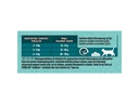 Purina ONE Trockenfutter Dual Nature Sterilised Lachs&amp;Spirulina, 650g