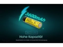 Nitecore Akku Li-Ion Akku Typ 18650 NL1836 hP
