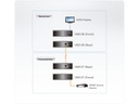 Aten HDMI-Extender VE812