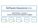 easescreen Digital Signage Software Simple Signage inkl. SA Plus, 1 yr