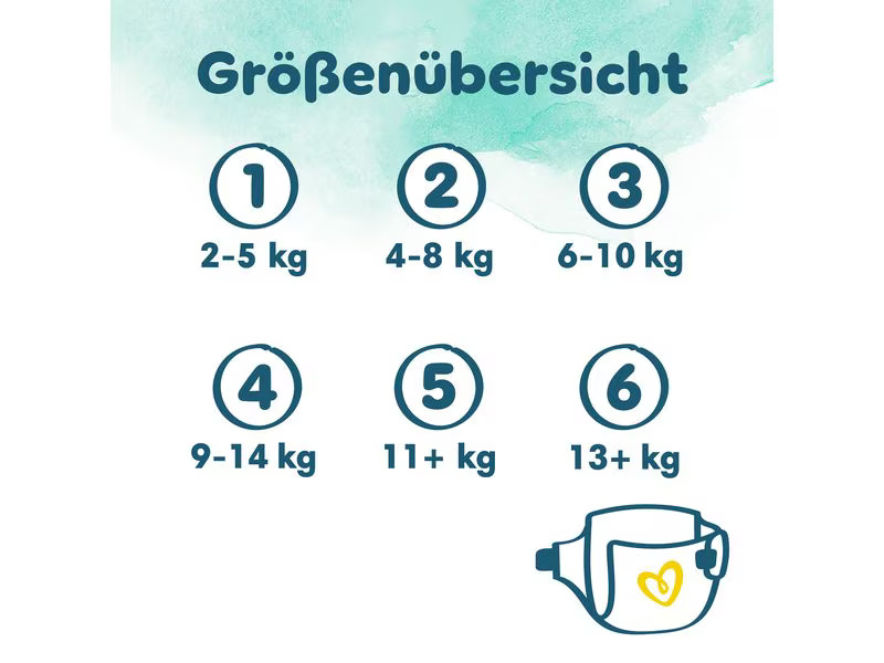 Pampers Windeln Harmonie Mini Grösse 2