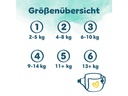 Pampers Windeln Harmonie Mini Grösse 2