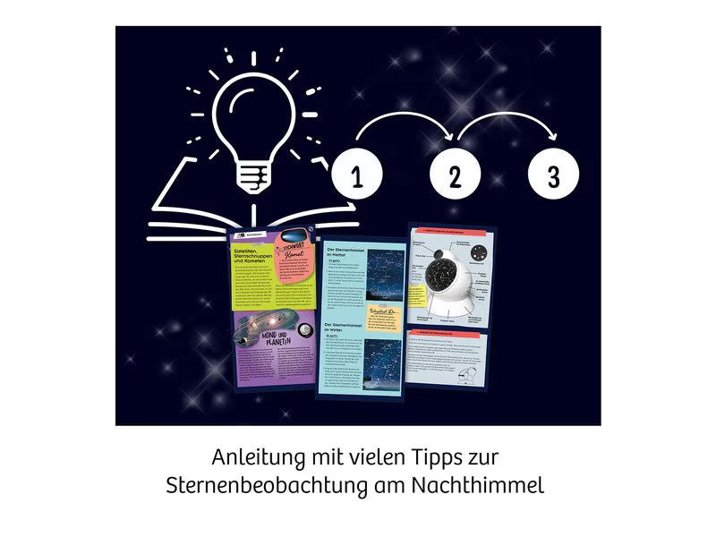 Kosmos Experimentierkasten Zimmer-Planetarium