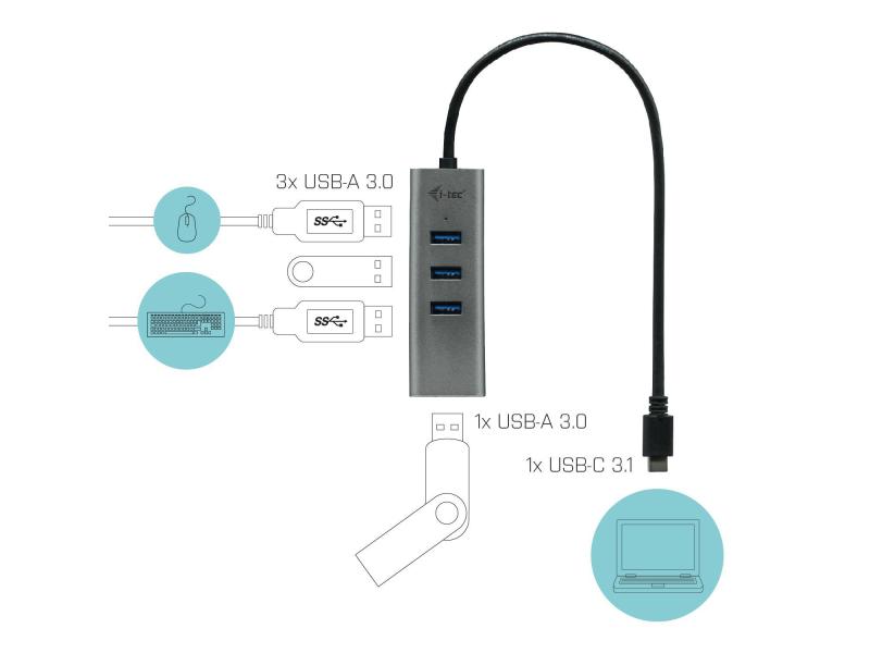 i-tec USB-Hub USB-C Metal 4x USB 3.0