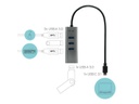 i-tec USB-Hub USB-C Metal 4x USB 3.0