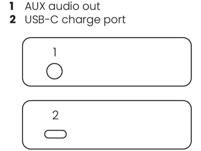 Marmitek Bluetooth Empfänger BoomBoom 76