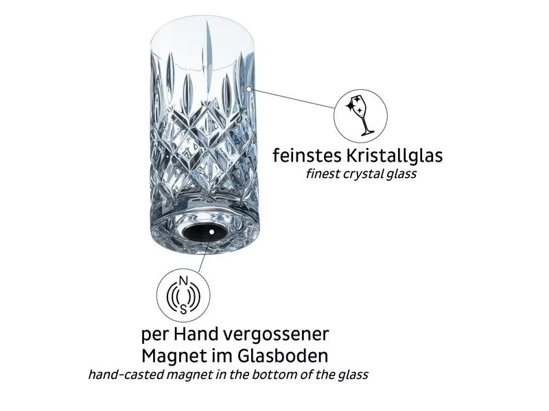 Silwy Magnet-Kristallgläser Longdrink