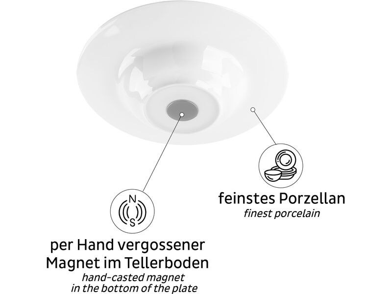 Silwy Magnet-Gourmet-Teller Weiss