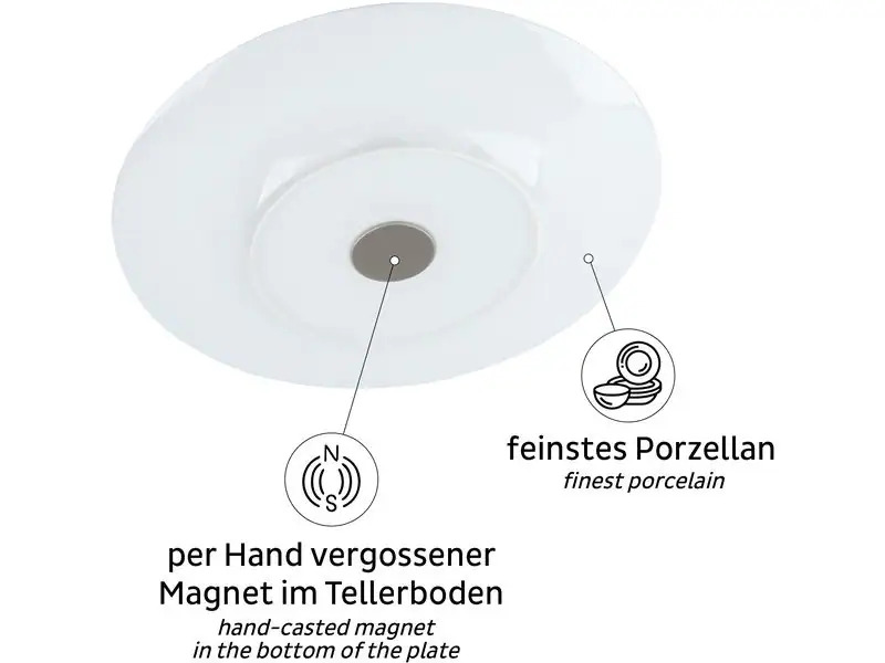 Silwy Magnet-Speiseteller Blau