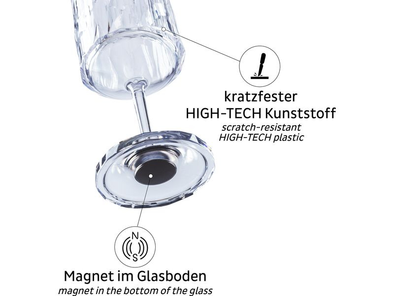Silwy Magnet-Kunststoffgläser, 6er-Set, 3 dl