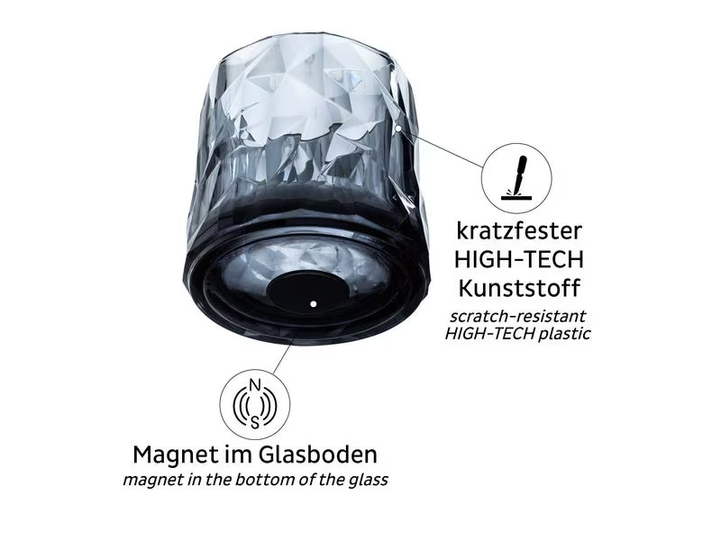 Silwy Magnet-Kunststoffgläser Tumbler