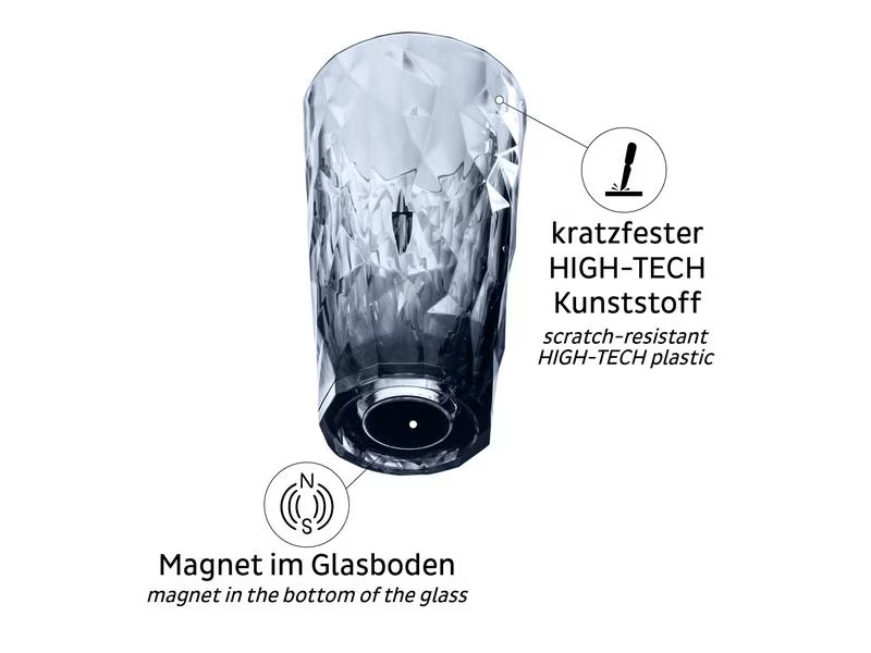 Silwy Magnet-Kunststoffgläser Longdrink Grau