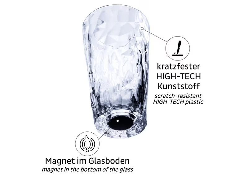 Silwy Magnet-Kunststoffgläser Longdrink