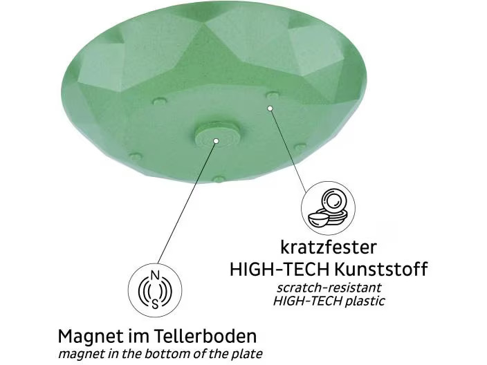 Silwy Universal Magnet Teller, Grün