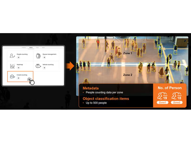 Hanwha Vision Netzwerkkamera PNO-A9311R