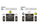 Delock DVI-Switch 2in/1Out, 1in/2Out 4K/30Hz