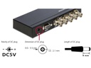 Delock Switchbox 3GI-SDI, 4 Port, 4 in - 1 out