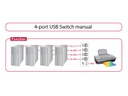 Delock Switchbox USB2.0,4 Port