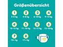 Pampers Windeln Baby Dry Extra Large Grösse 6+