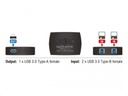 Delock USB-Switch 87723