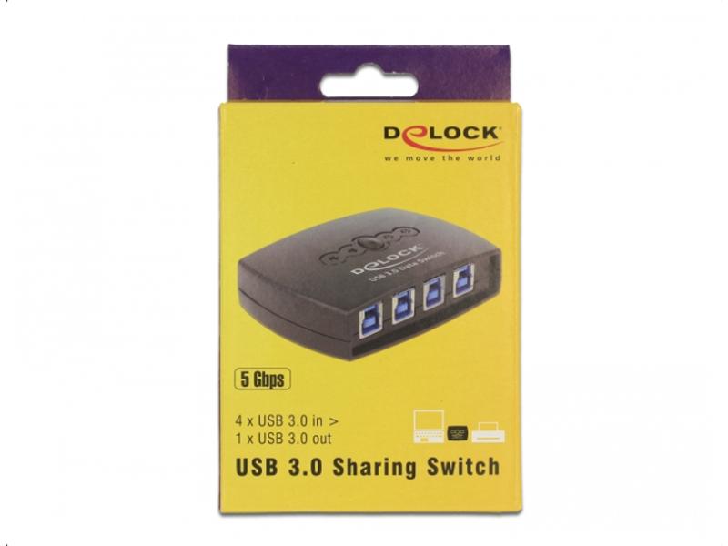 Delock USB-Switch 87724