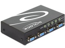 Delock VGA-Switchbox 4 Port mit Audio