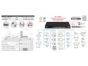 Edimax Pro PoE+ Switch IGS-5428PLC 28 Port