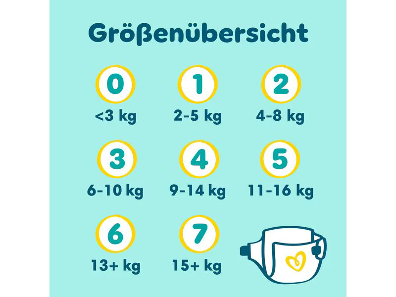 Pampers Windeln Premium Protection Grösse 7