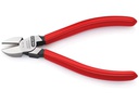 Knipex Seitenschneider 140 mm mit Facette