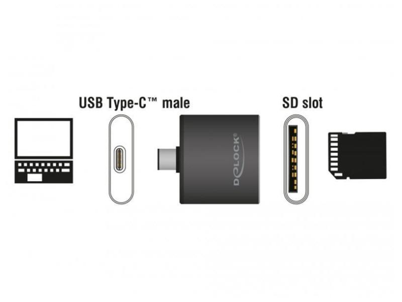 Delock Card Reader Extern 91498 USB Type-C