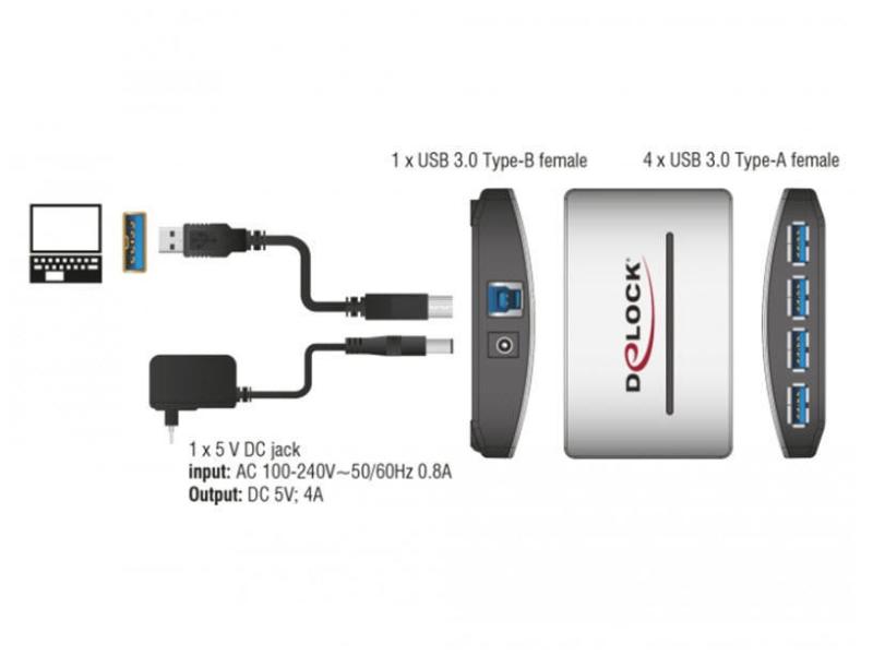 Delock USB-Hub 61762 USB 3.0 - 4x Typ-A