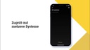 Axis Camera Station Pro Universal Device License 5 Jahre