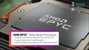HPE Server ProLiant DL325 Gen11 AMD EPYC 9354P Perf.