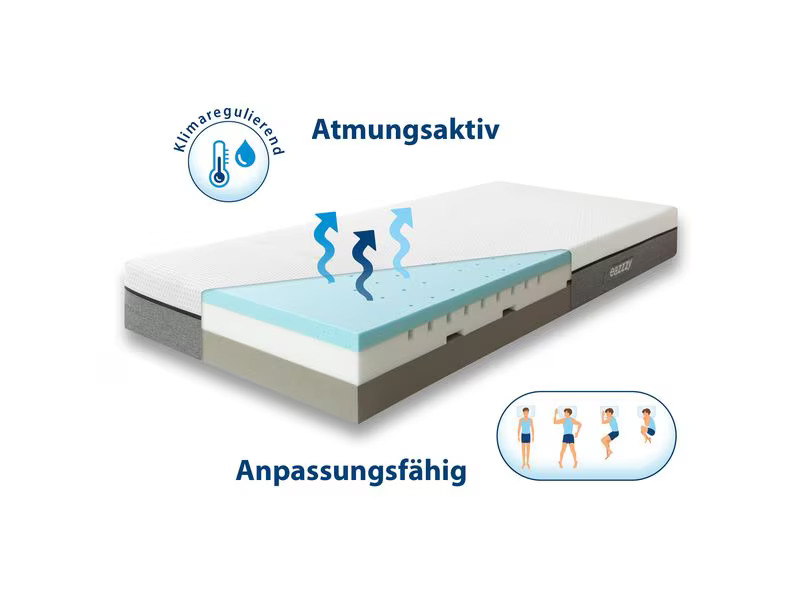 Eazzzy Topper Luftbett 160 x 200 cm