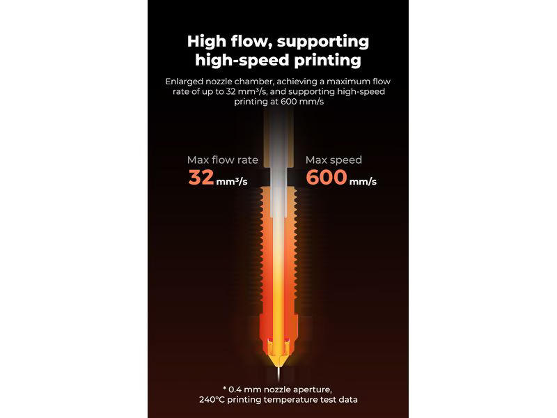 Creality Heizelement K1C