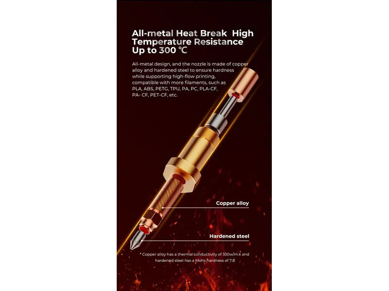 Creality Heizelement K1 Max