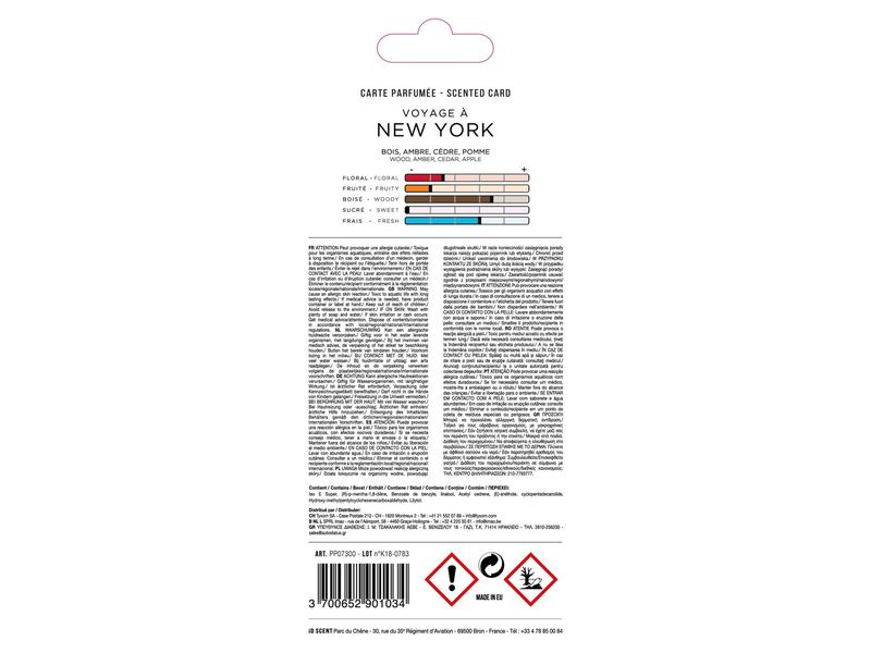 imao Parfums Voyage à New York