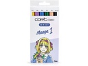 Copic Grafikmarker Ciao 5+1 Set Manga 1