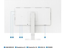Samsung Monitor ViewFinity S7 LS32D701EAUXEN