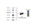 Exsys USB-Hub EX-1116HMVS