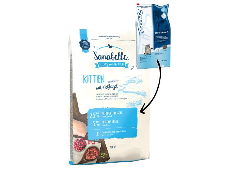 Sanabelle Trockenfutter Kitten, 10 kg