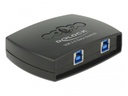 Delock USB-Switch 87723