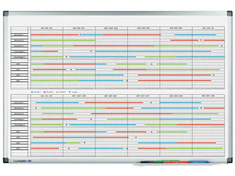 Legamaster Magnethaftendes Whiteboard Projektplaner, 60 cm x 90 cm