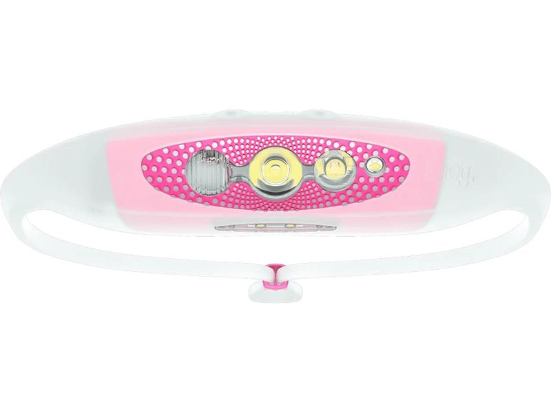 knog. Stirnlampe Bilby Run, Violett
