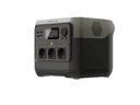 EcoFlow Power Station RIVER 2 Pro 768 Wh