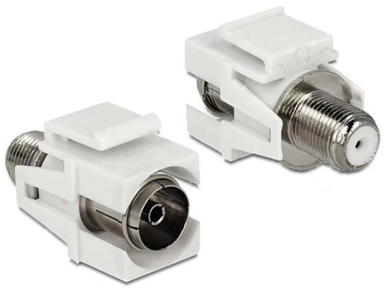 Delock Keystone-Modul EC – F, (f-f) flache Montage