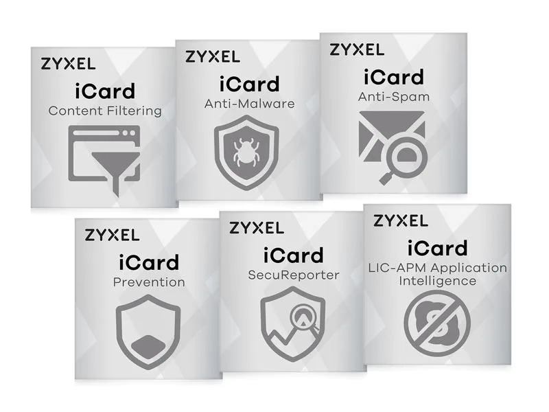 Zyxel Lizenz iCard Service-Bundle für USG FLEX 100 1 Monat