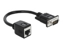 Delock Netzwerk-Adapter RS232/422/485 Stecker – LAN Ethernet