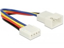 Delock Stromkabel 4Pin PWM für CPU & Gehäuselüfter 10 cm